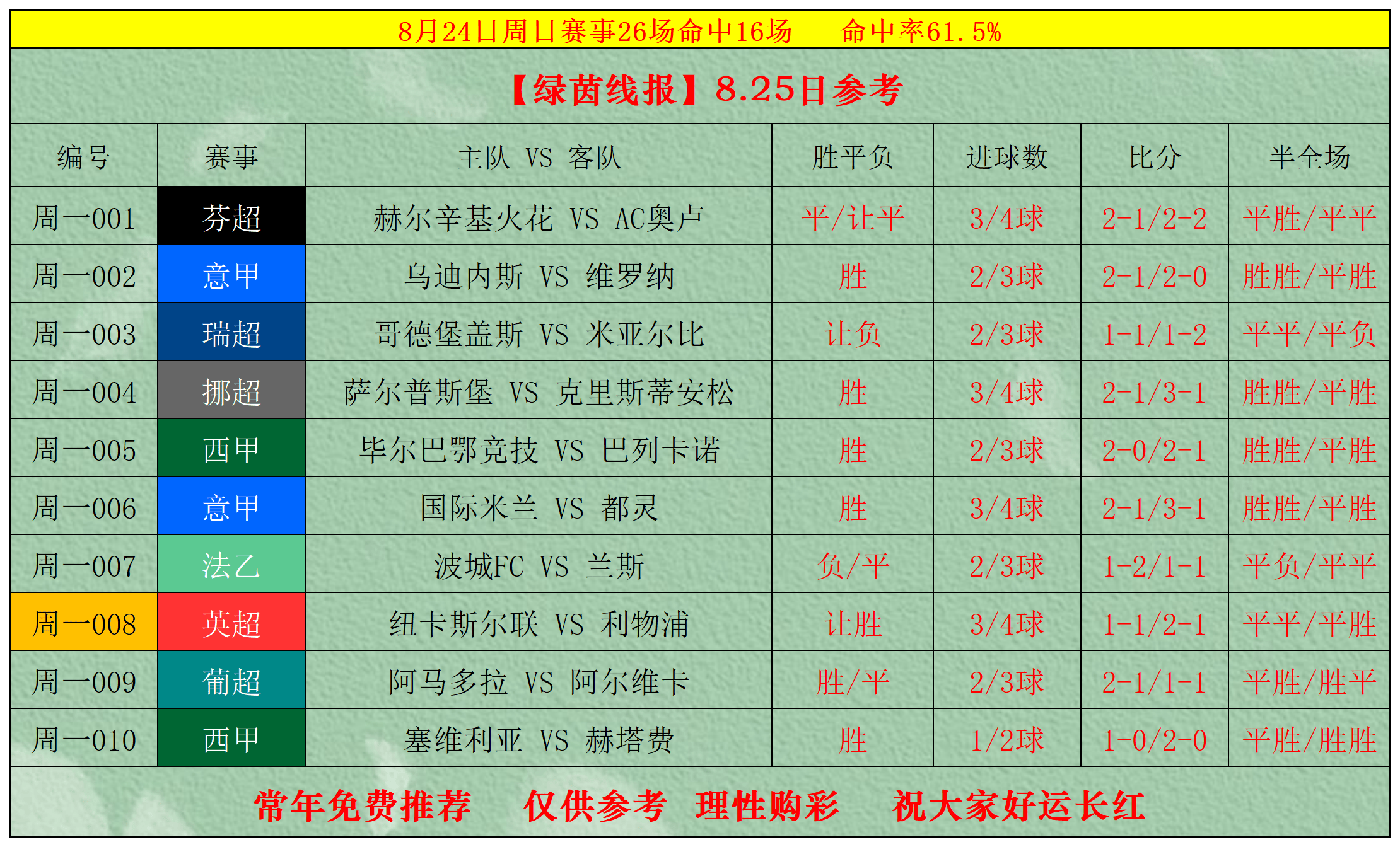 爱游戏入口-刚刚！今夜瓦伦西亚调整名单以备CBA季后赛今夜广东宏远备战葡超，今晨里昂扳平良机——社区盾节点到来的简单介绍